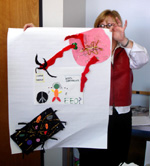 Presentation on group project